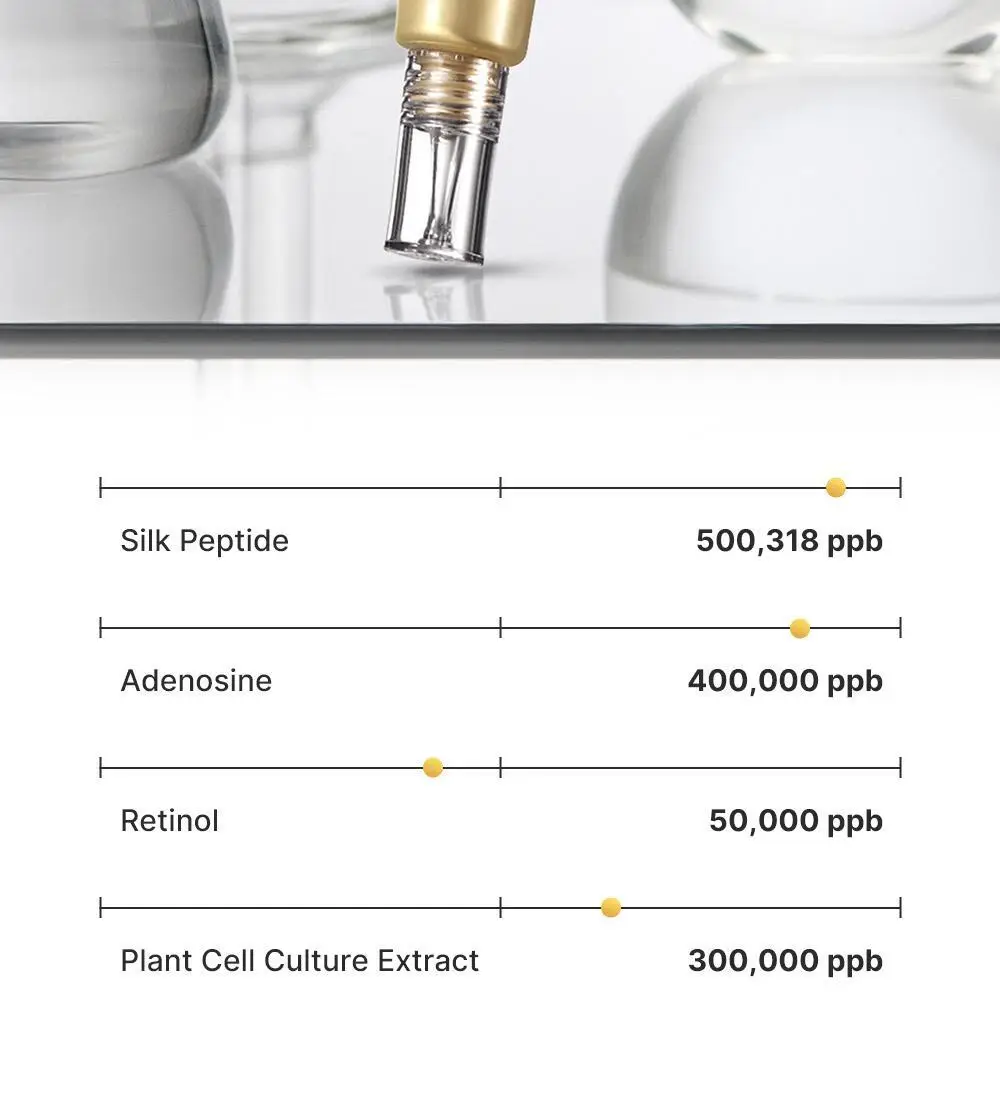 [아이백볼륨UP] 성분에디터 실크펩타이드 인텐시브 리프팅 아이크림 30ml 더블기획 상세페이지 17